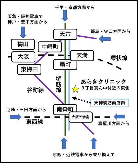 アクセス あらきクリニック